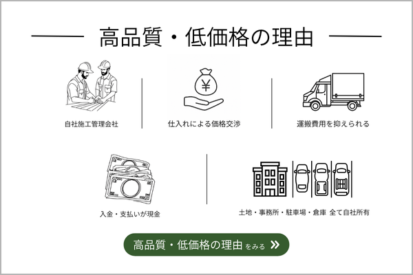 高品質・低価格の理由トップ