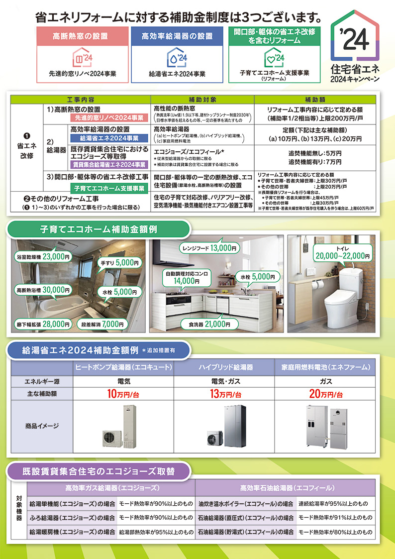 チラシ202404裏右