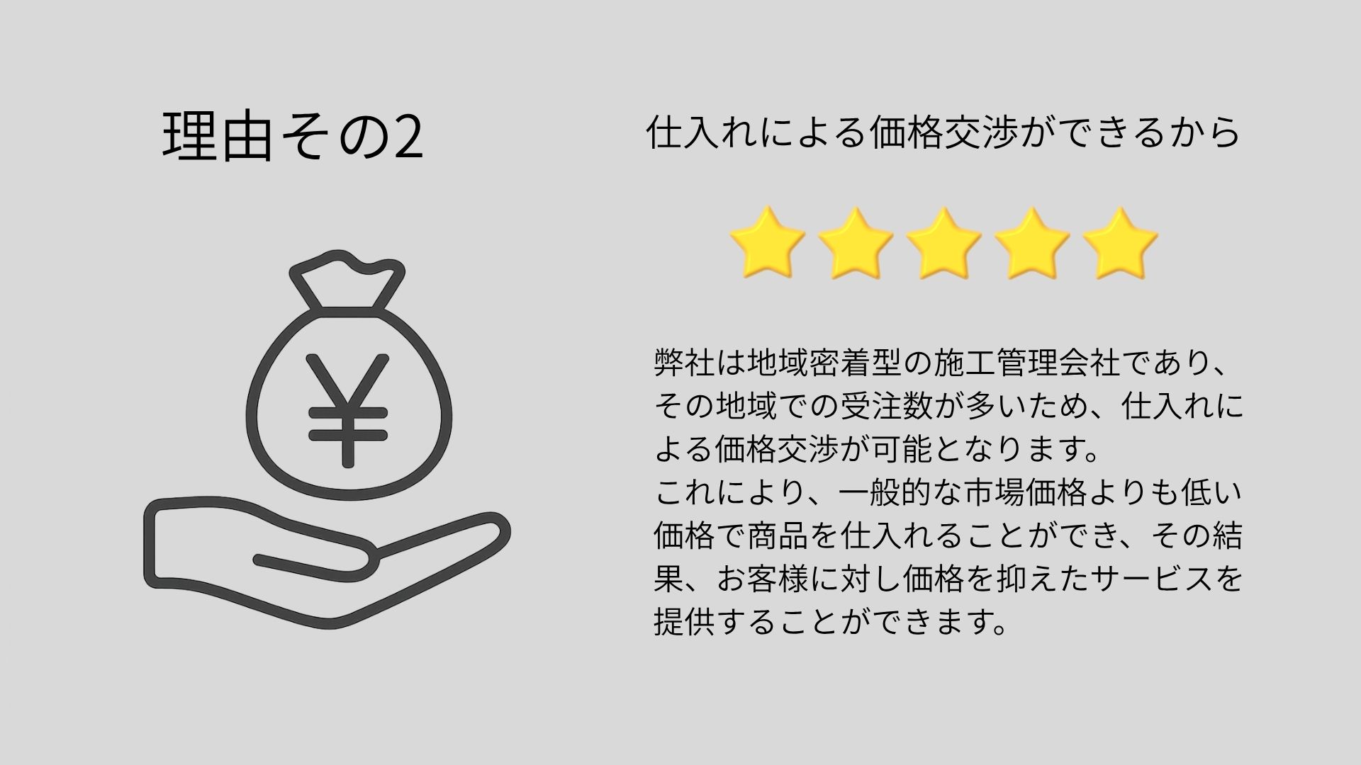 高品質・低価格の理由1