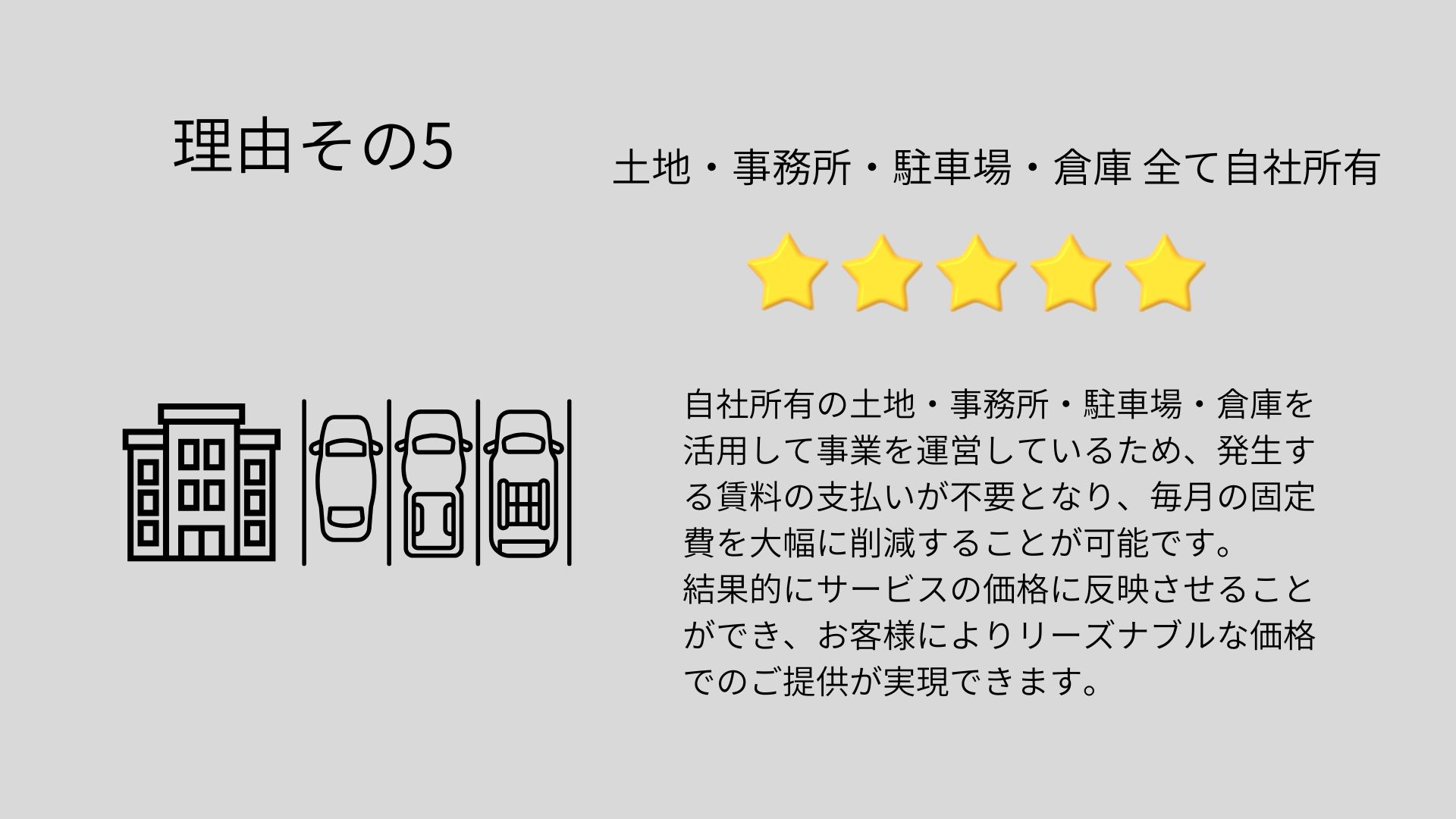 高品質・低価格の理由1